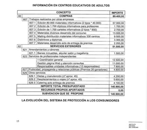 Y el resto de graves irregularidades en FUCI en tres años.....